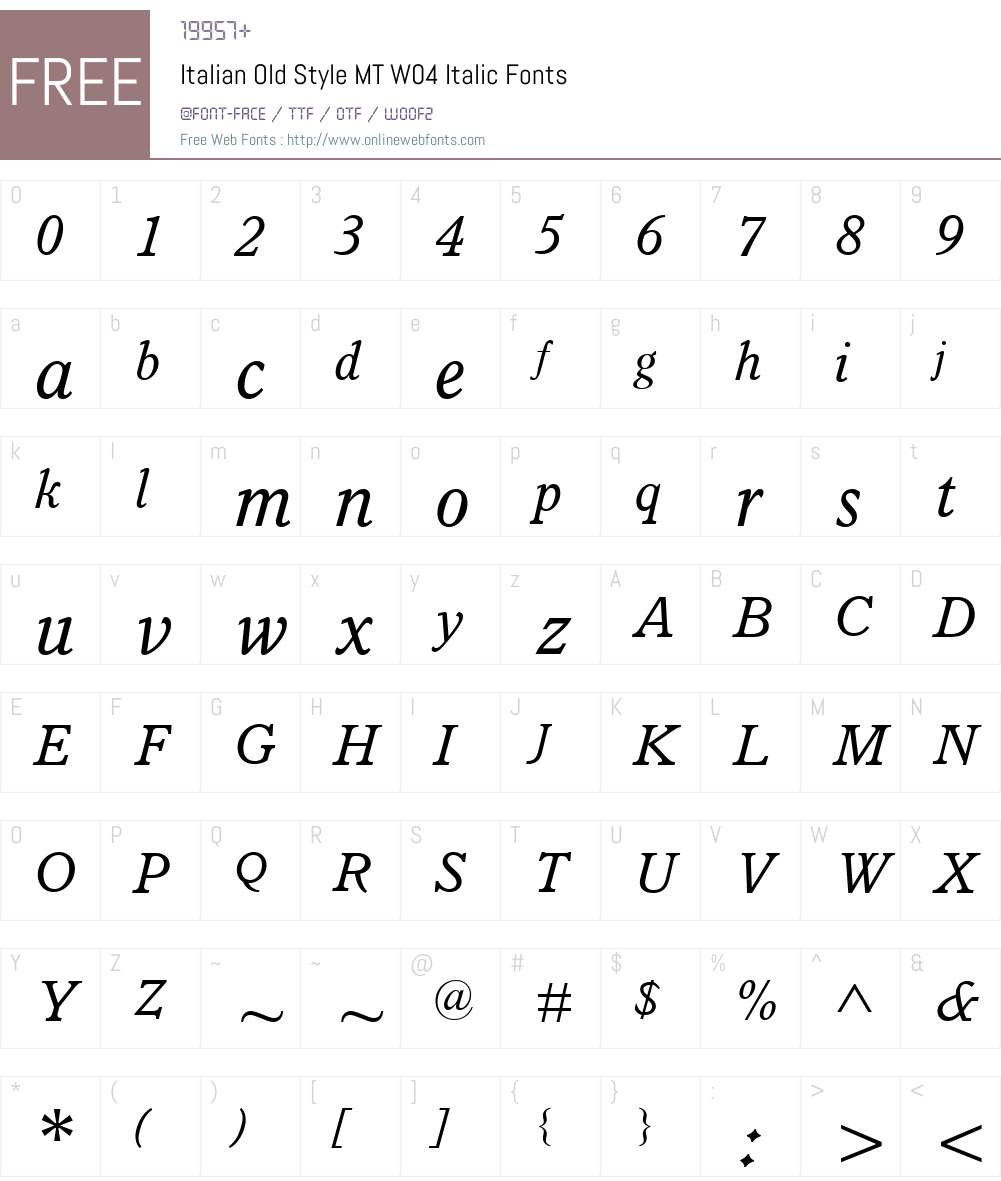 Monotype Italian Old Style Font Screenshots