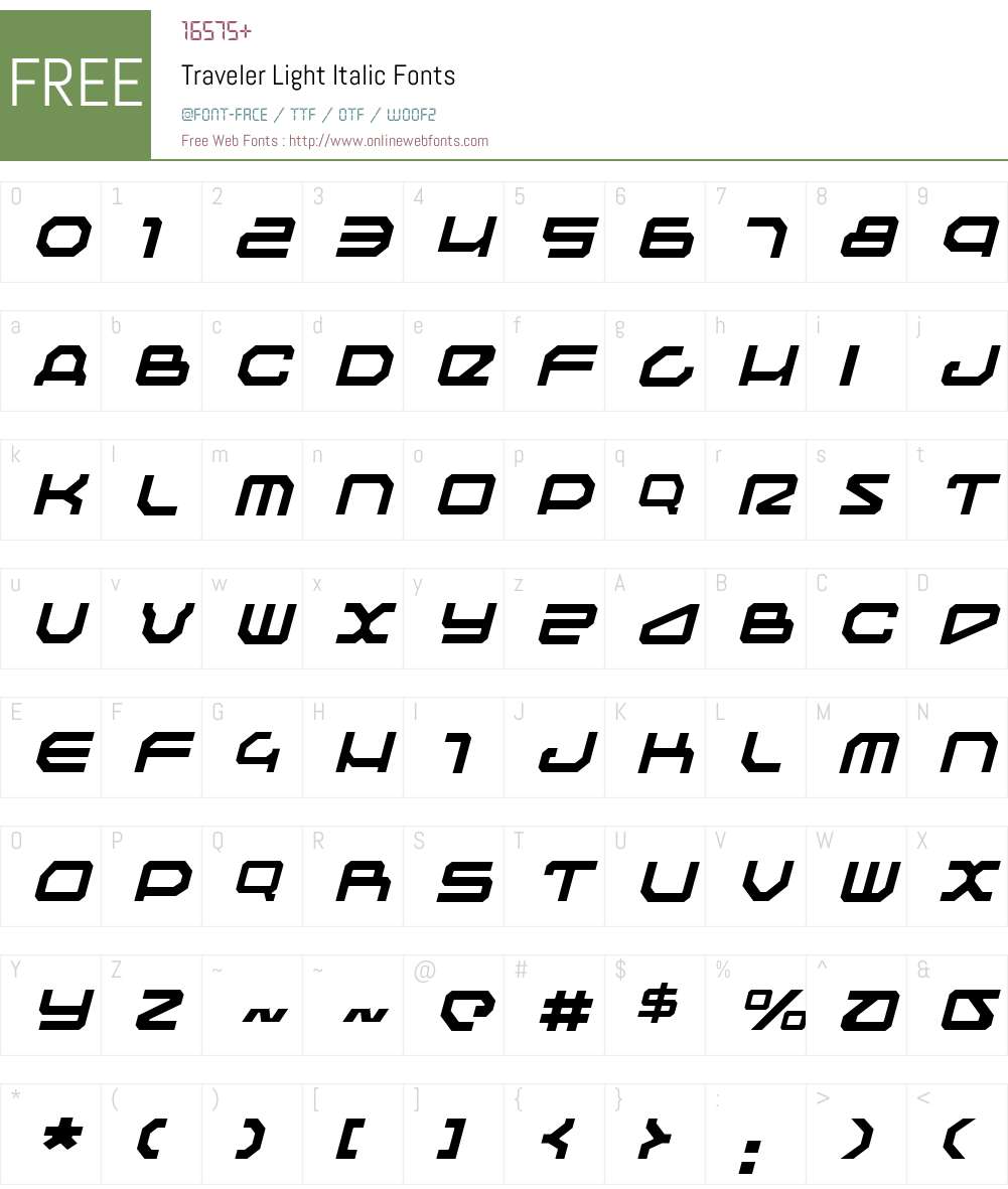 Traveler Light Italic Font Screenshots