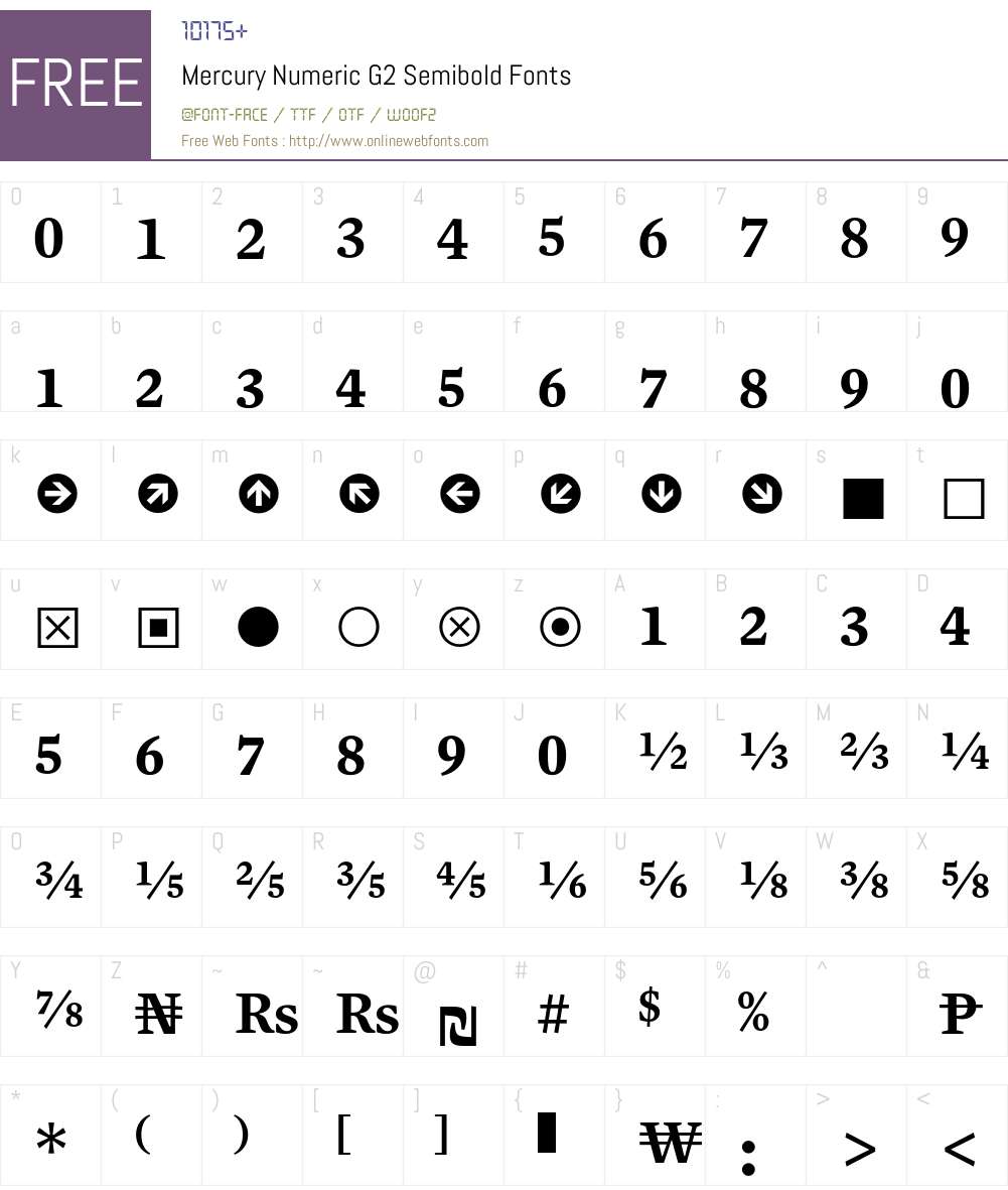 Mercury Numeric G2 Font Screenshots