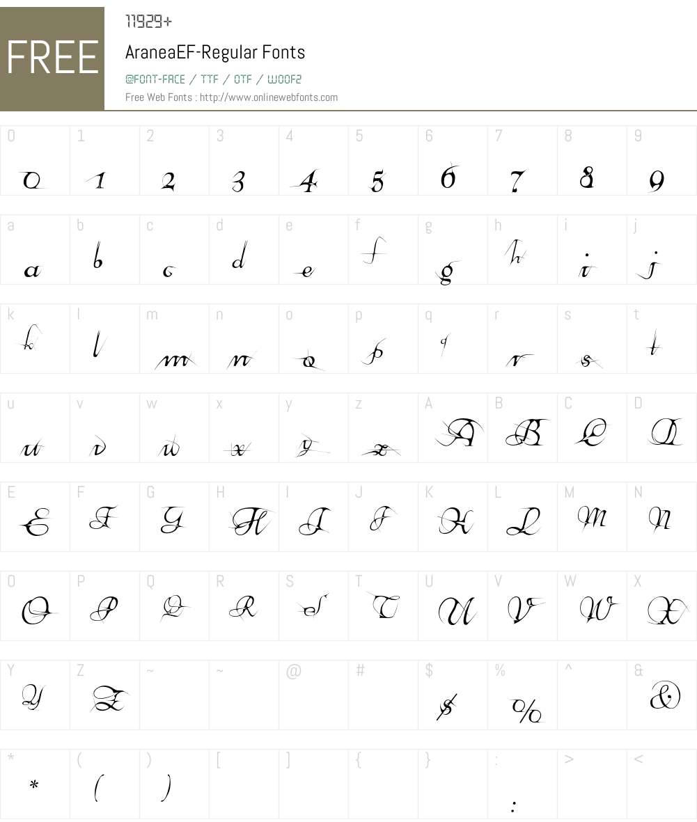 AraneaEF Font Screenshots