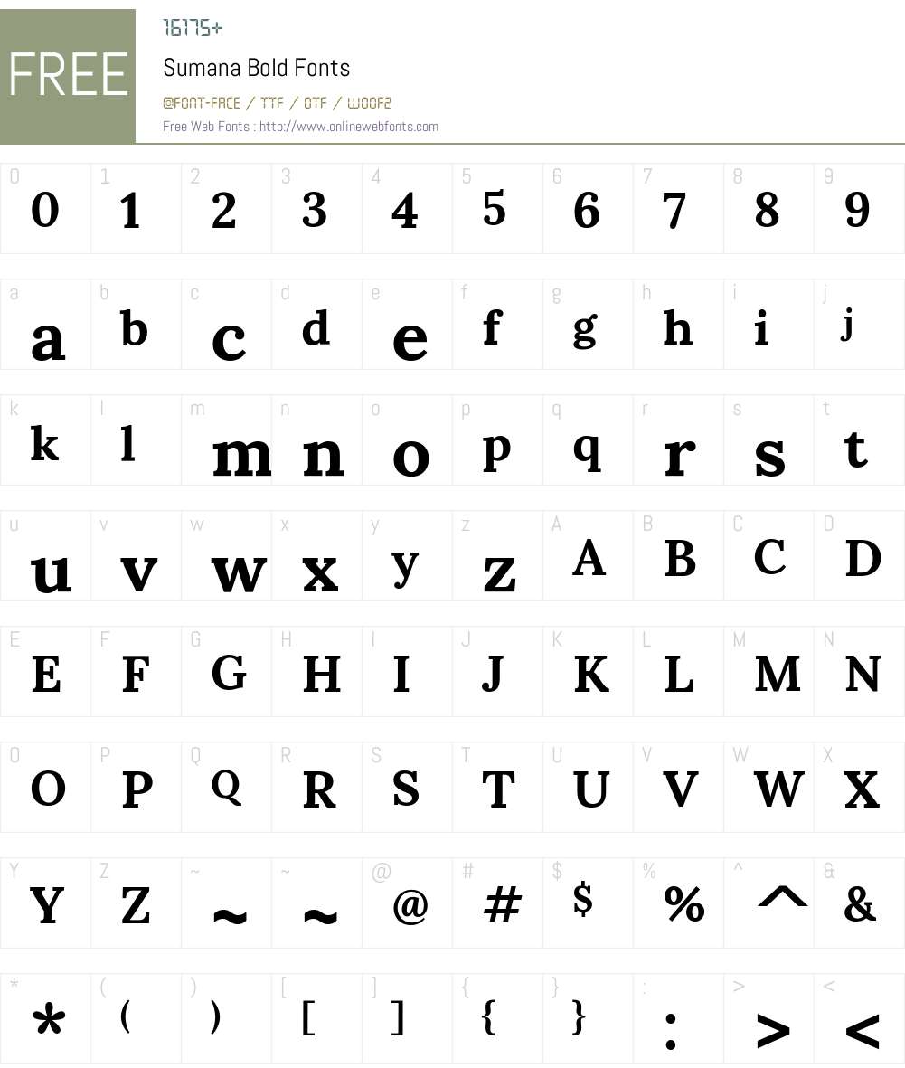 Sumana Font Screenshots