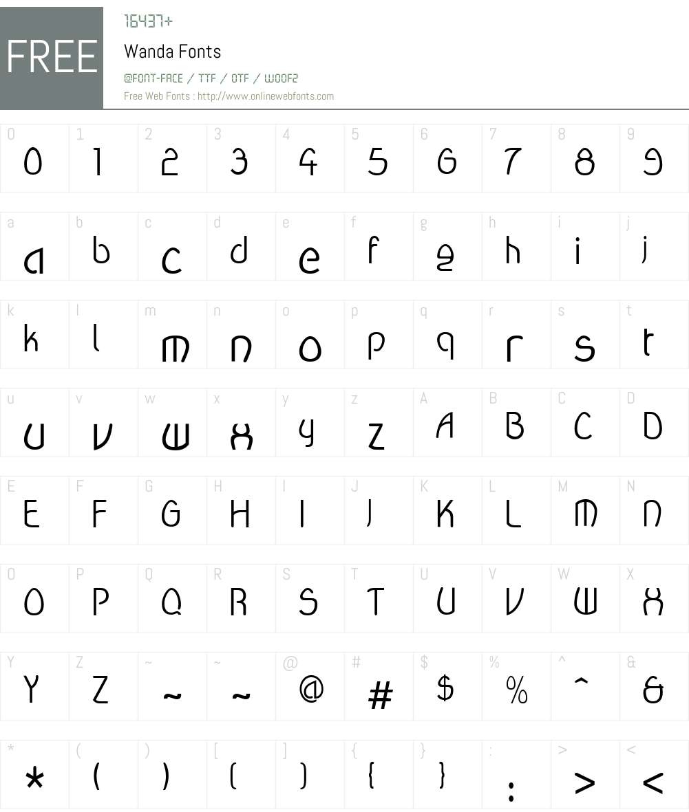 Wanda Font Screenshots