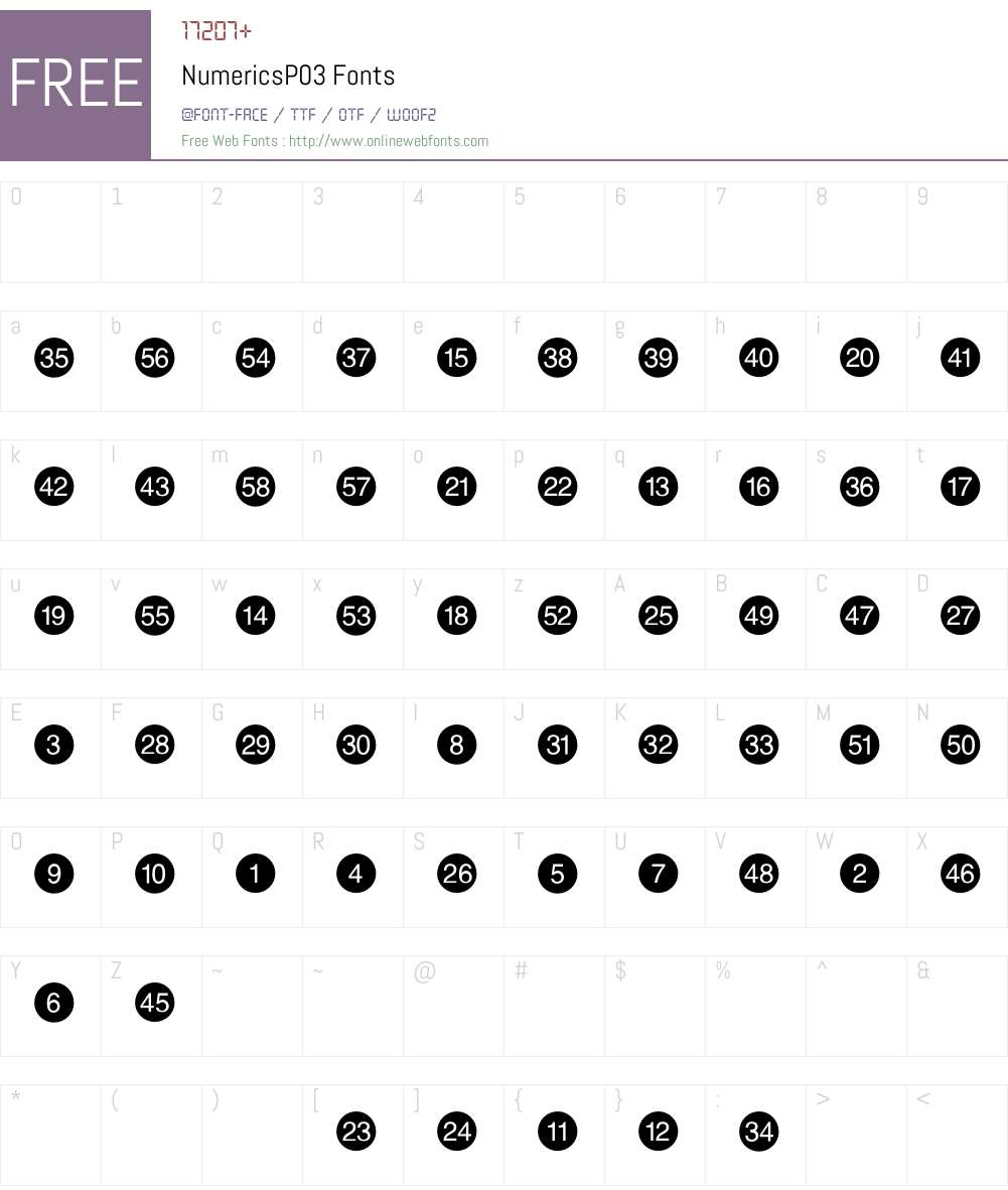 Numerics Font Screenshots