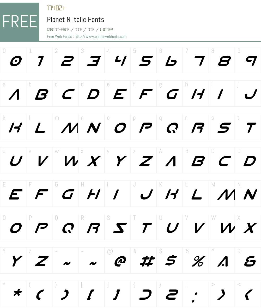 Planet N Font Screenshots