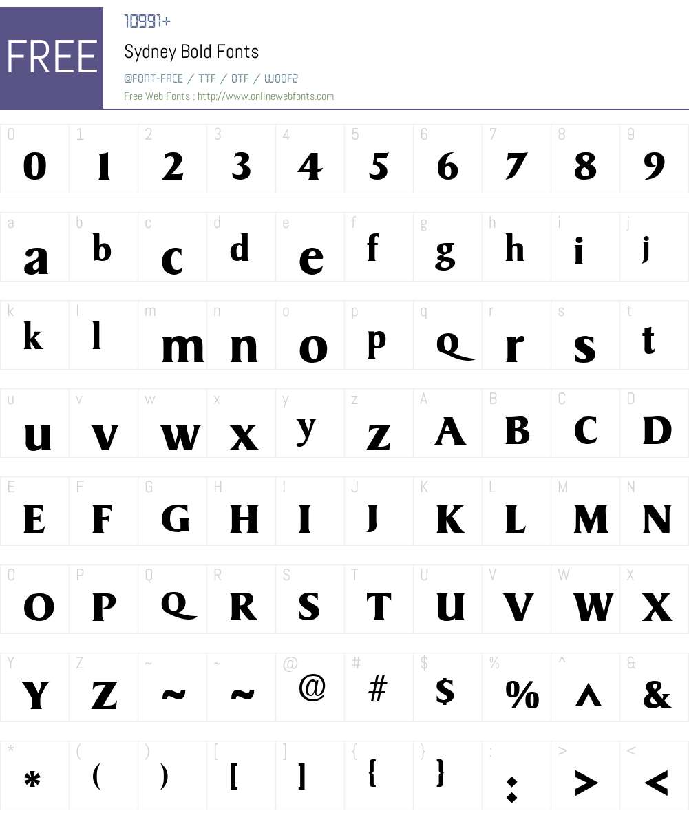 Sydney Font Screenshots