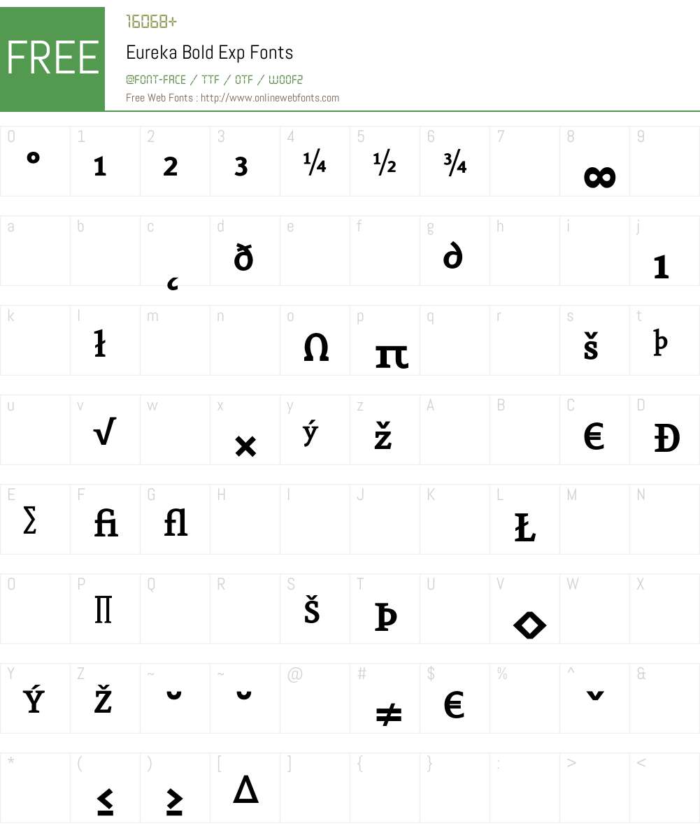 Eureka Font Screenshots