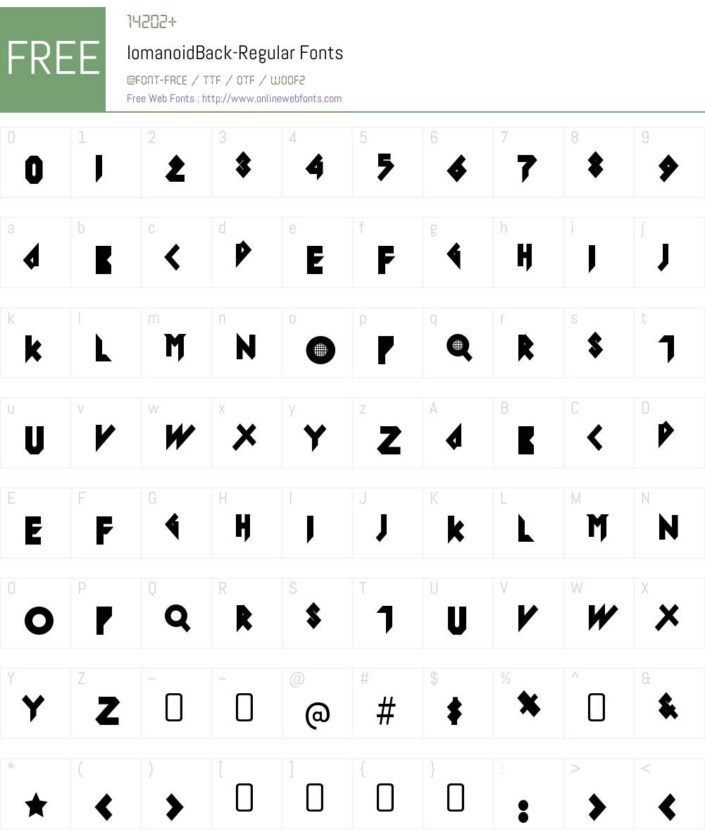 Iomanoid Font Screenshots
