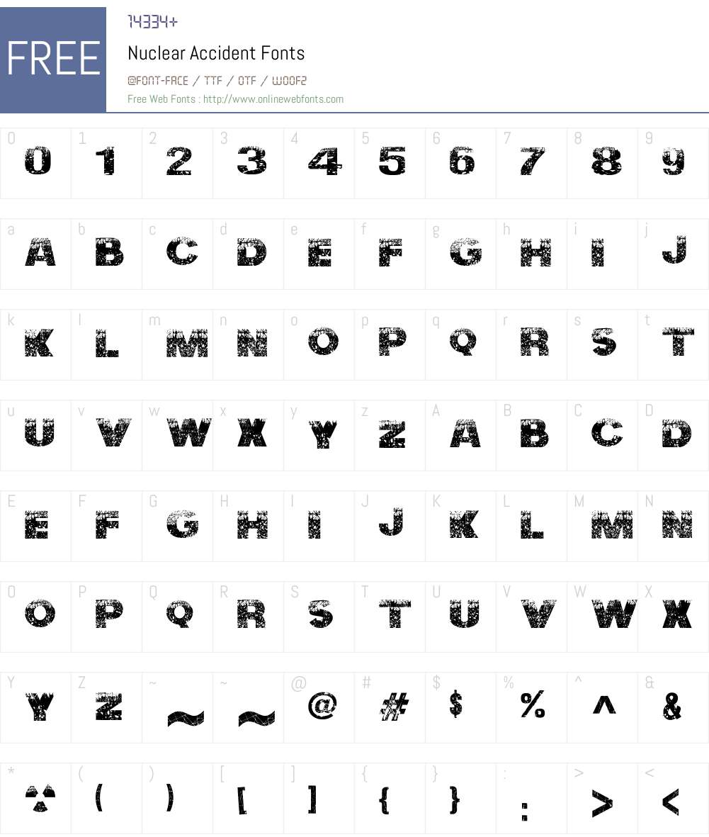 Nuclear Accident Font Screenshots