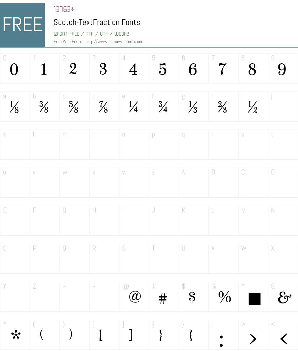 Scotch Font Screenshots