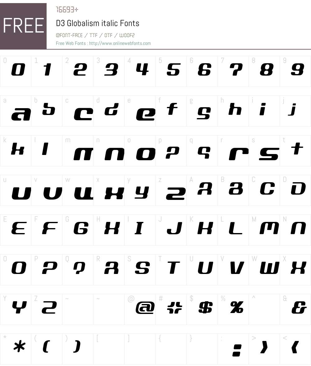 D3 Globalism italic Font Screenshots