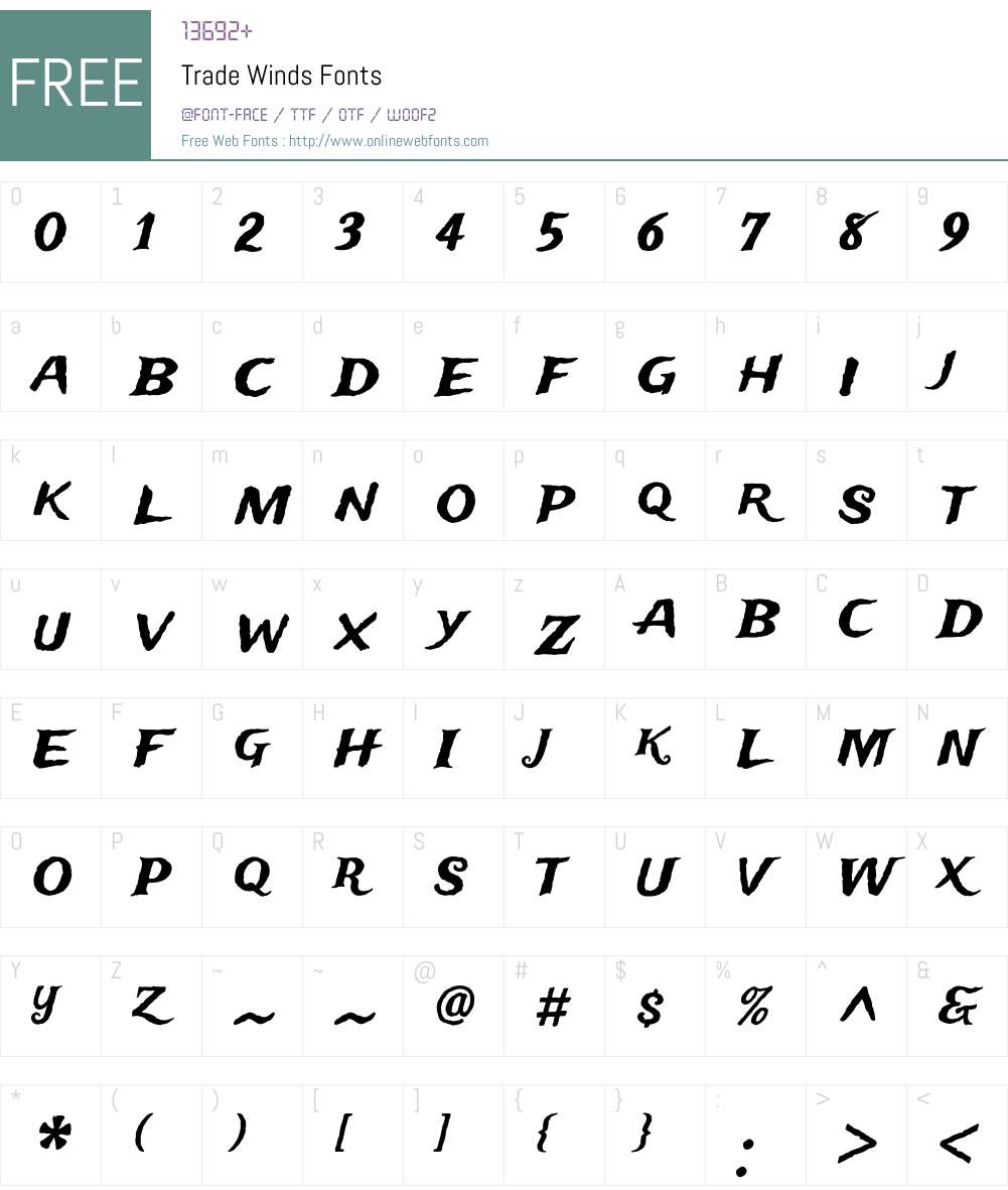 Trade Winds Font Screenshots