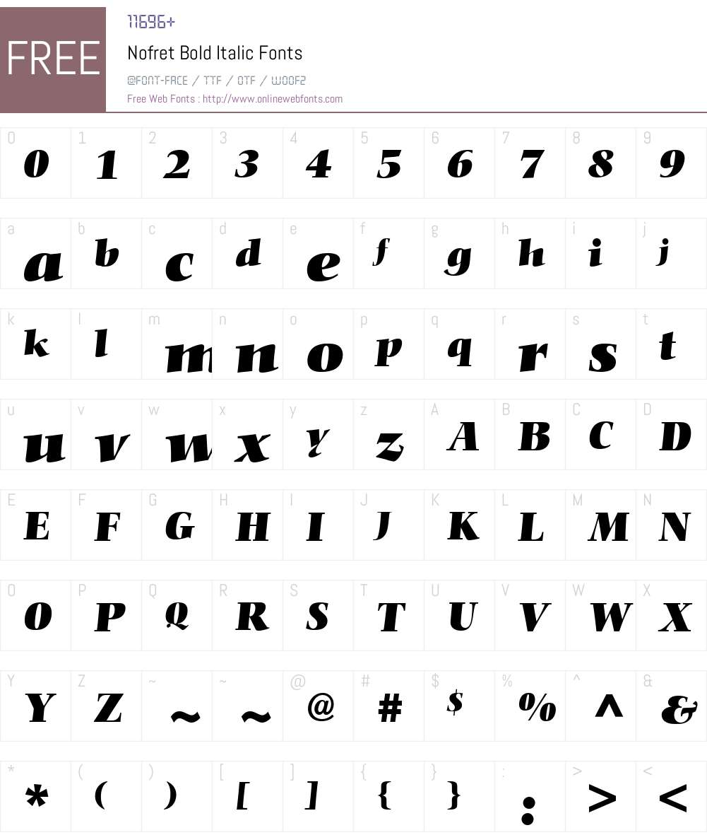 Nofret Font Screenshots