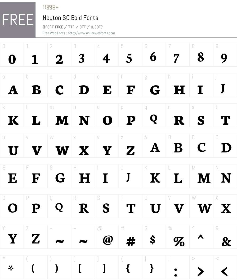Neuton SC Font Screenshots