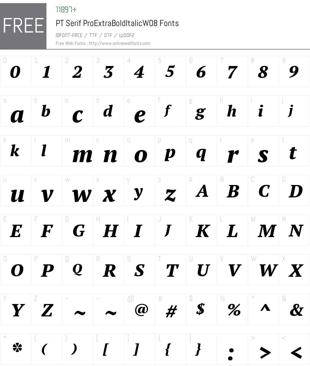 PT Serif Pro Font Screenshots