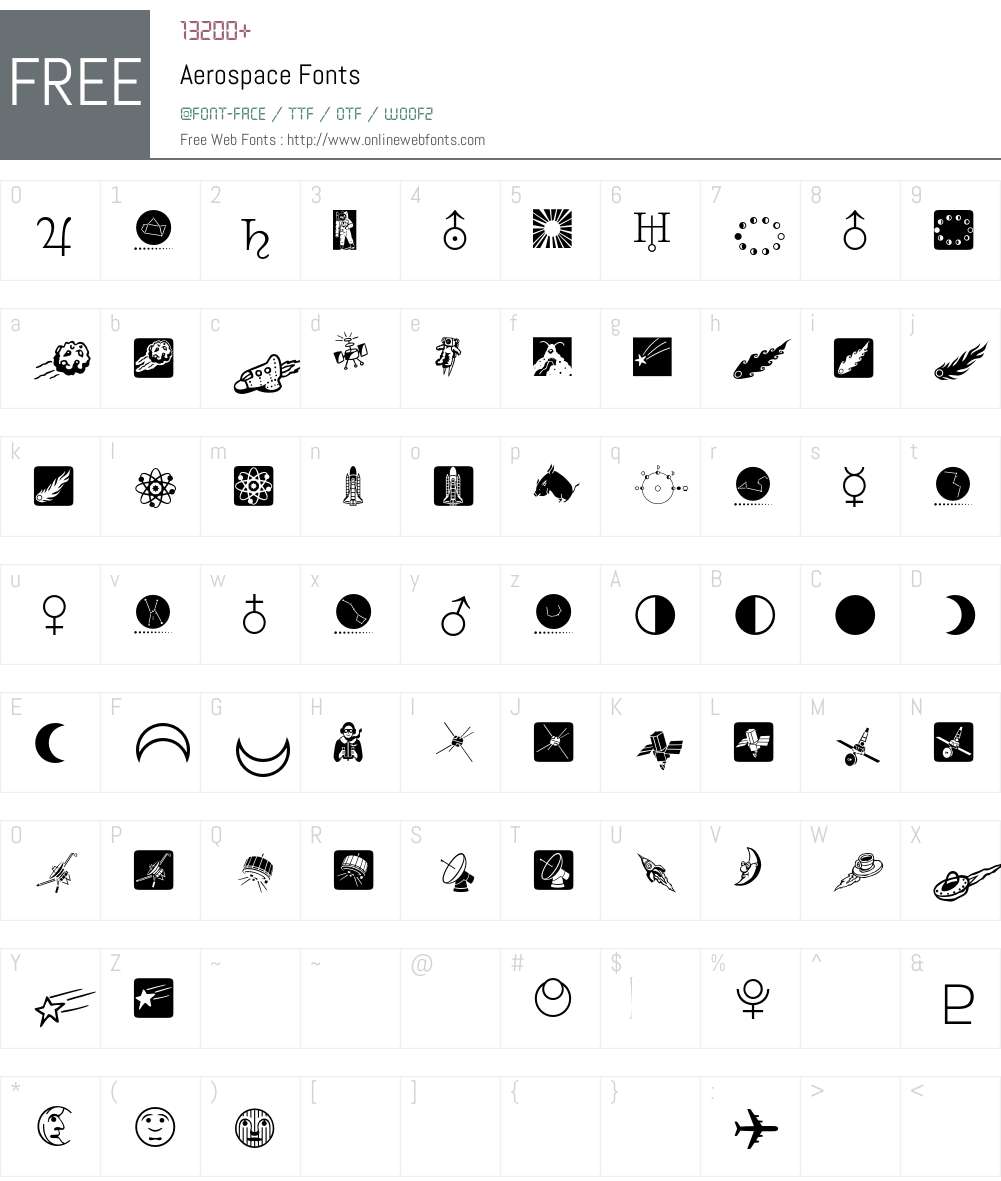 Aerospace Font Screenshots