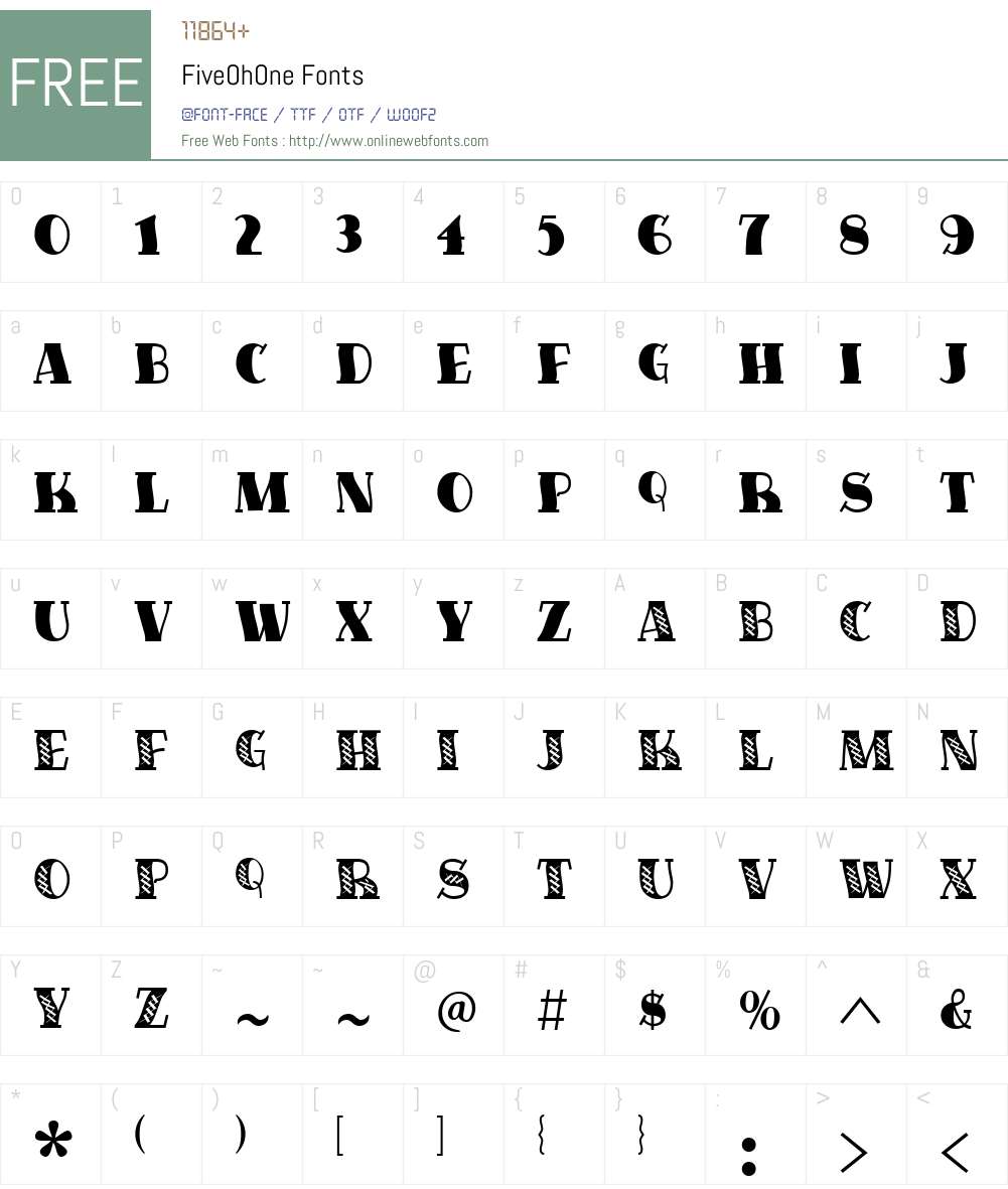 FiveOhOne Font Screenshots