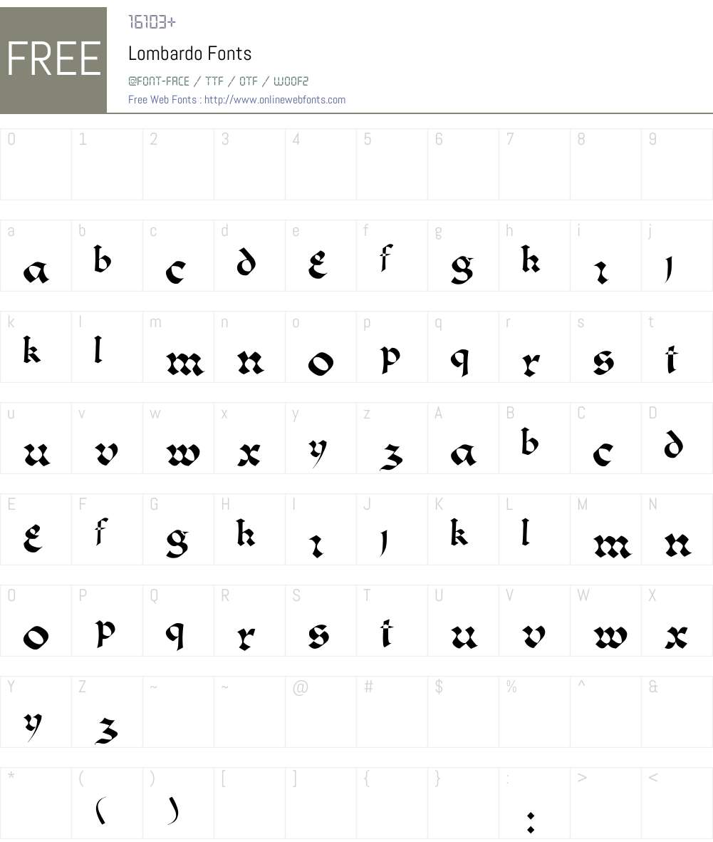 Lombardo Font Screenshots