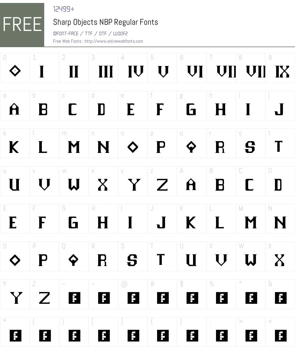 Sharp Objects NBP Font Screenshots