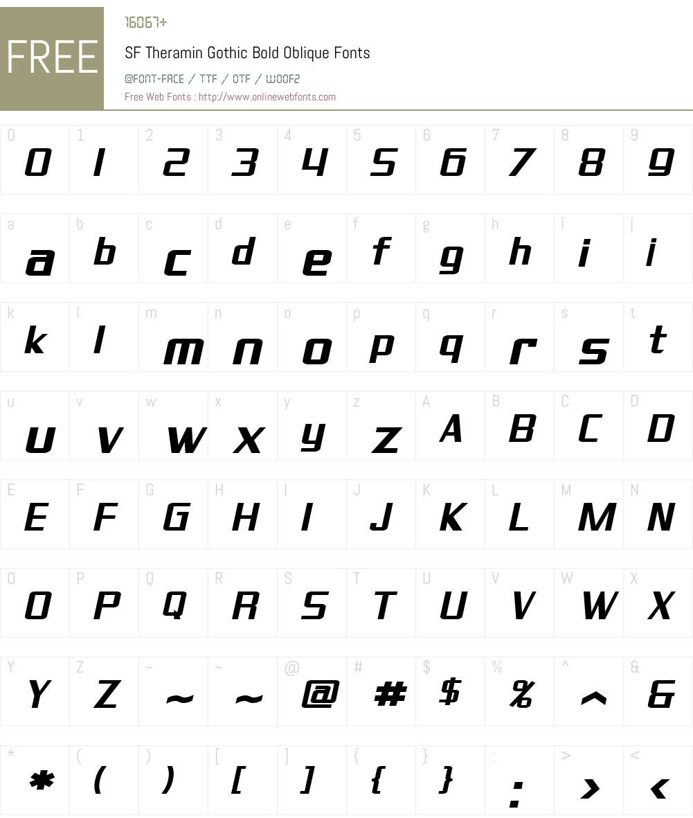 SF Theramin Gothic Font Screenshots