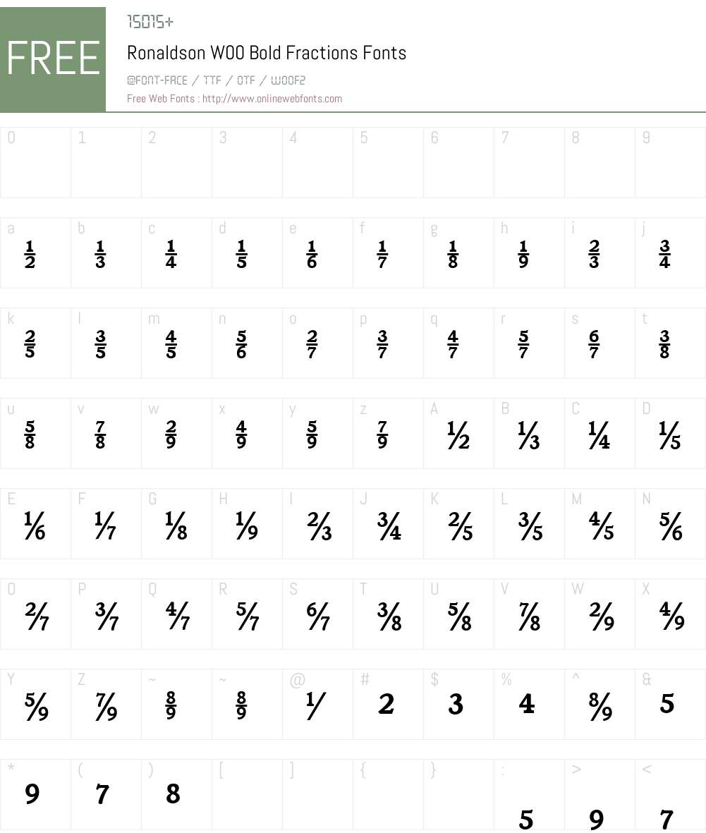 RonaldsonW00-BoldFractions Font Screenshots