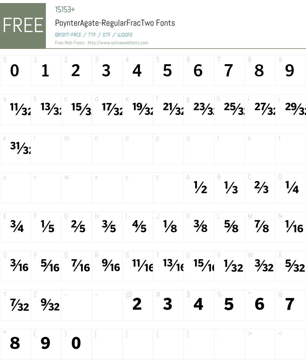 PoynterAgate Font Screenshots
