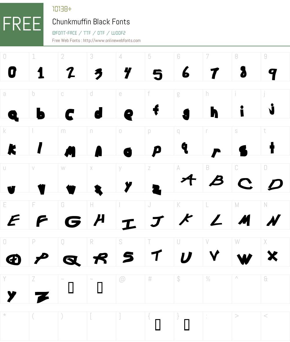 Chunkmuffin Font Screenshots