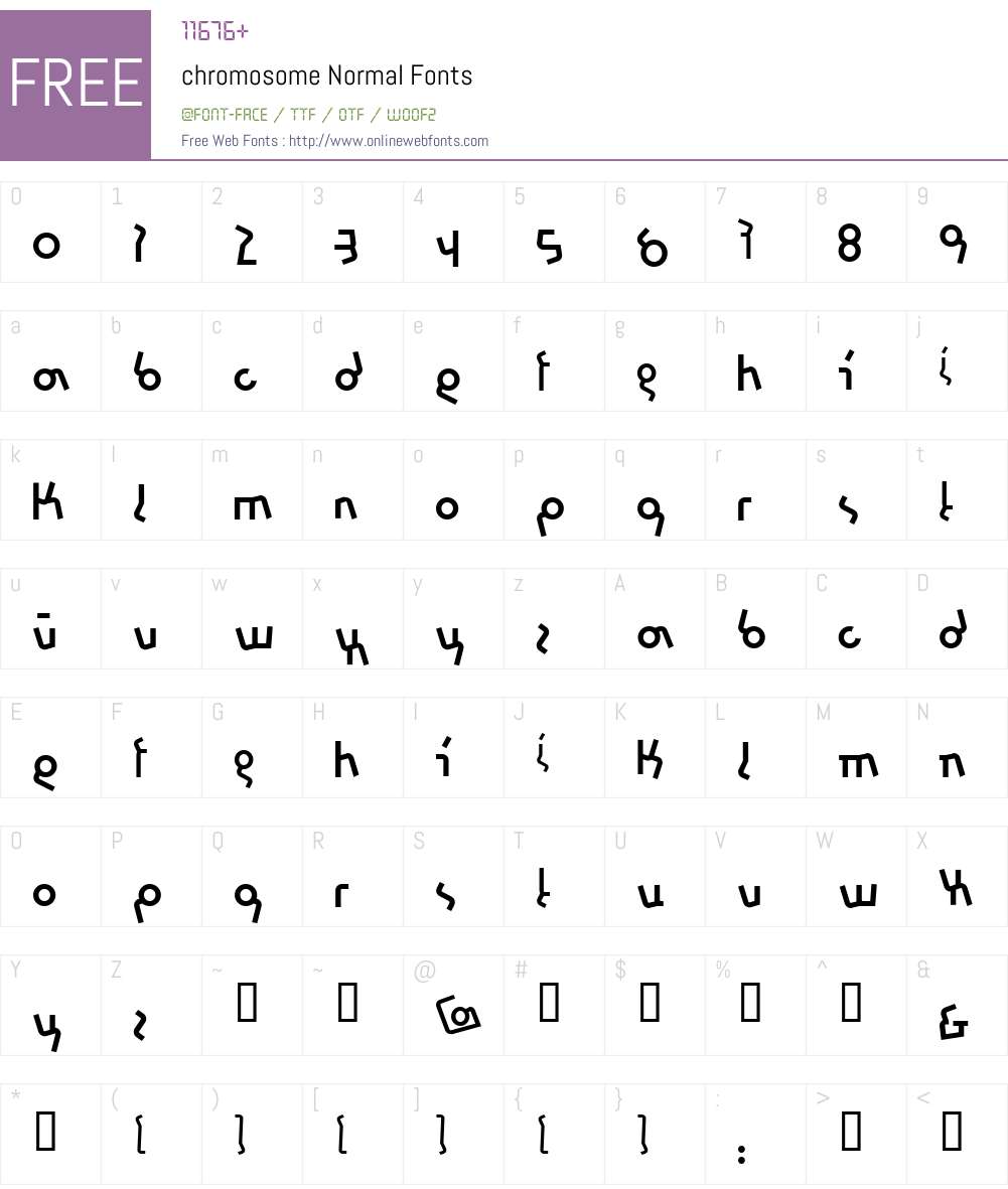 chromosome Font Screenshots