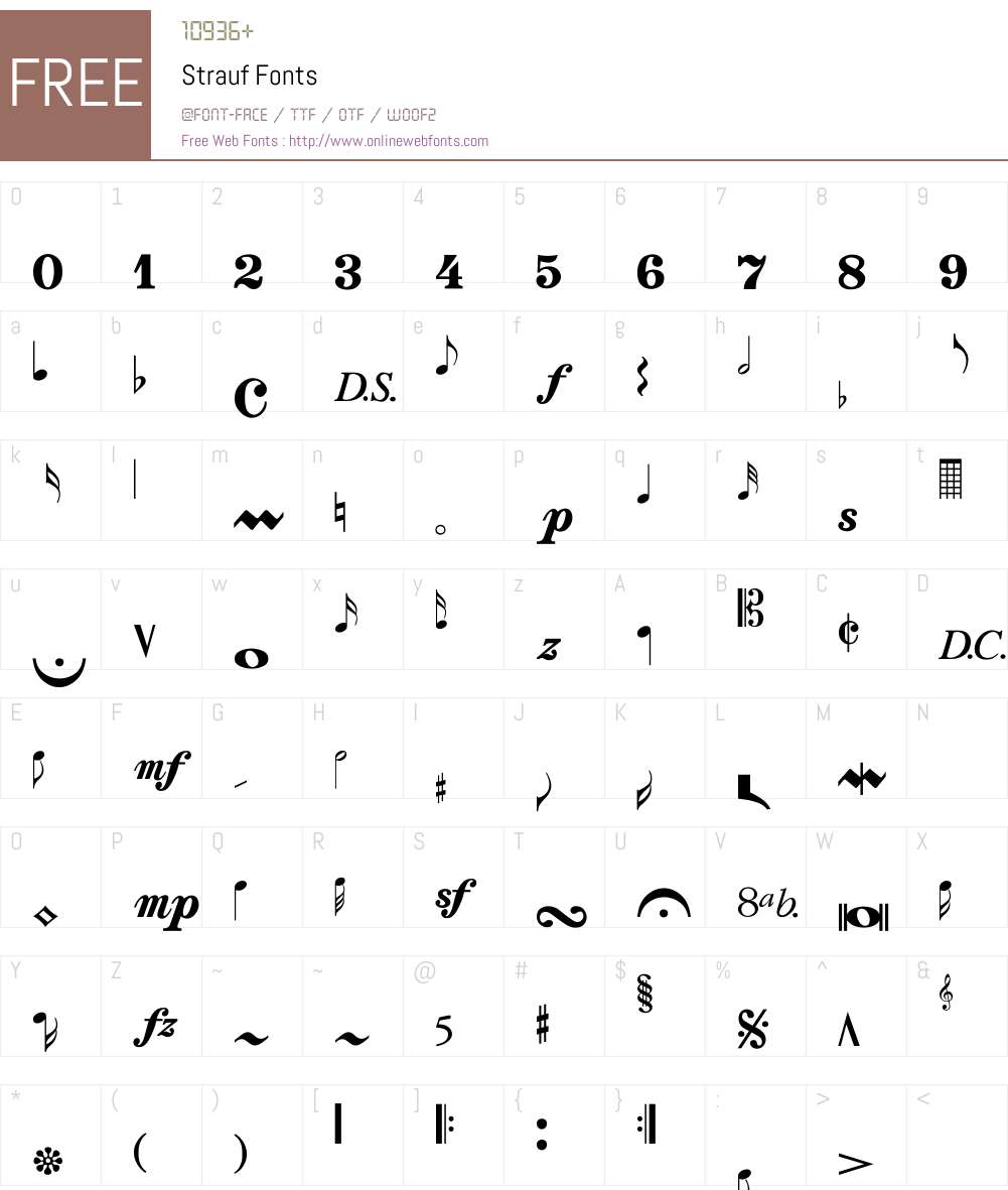 Strauf Font Screenshots