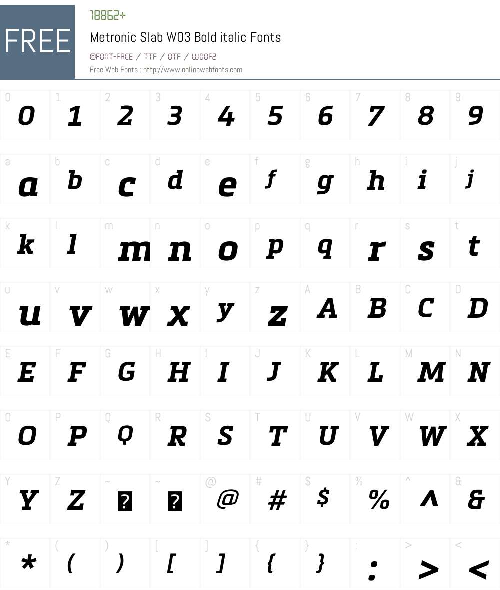Metronic Slab Pro Font Screenshots