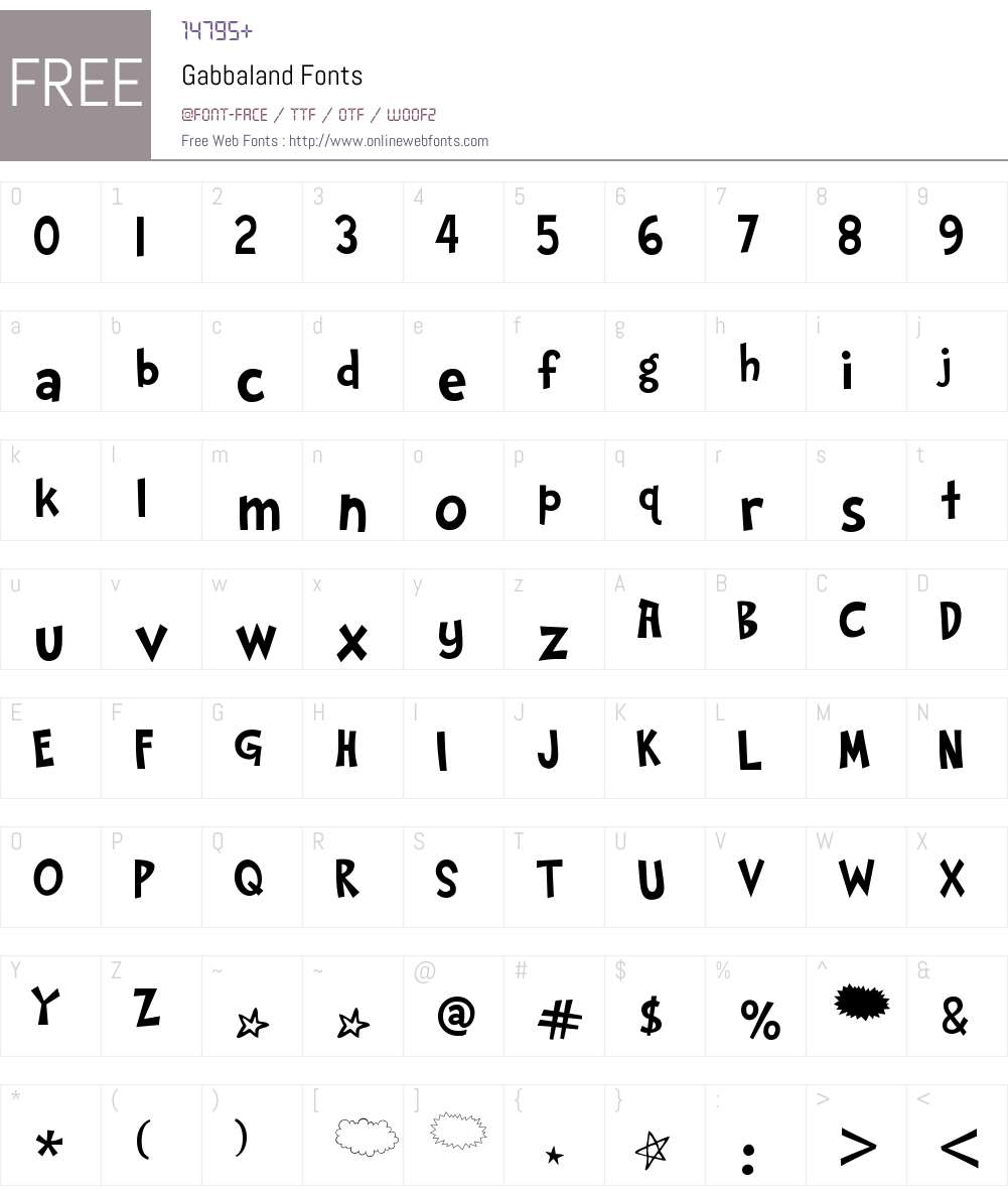 Gabbaland Font Screenshots