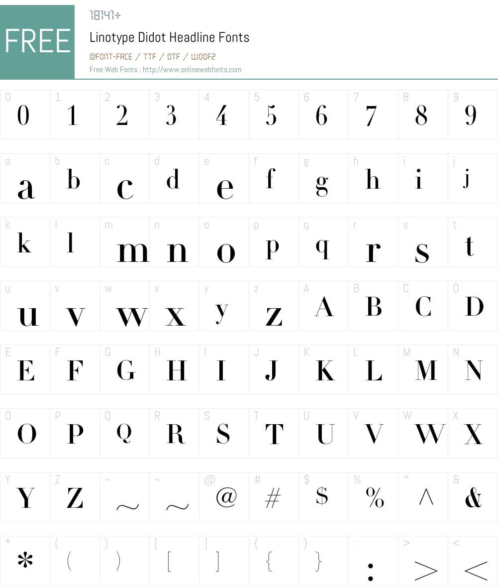 Linotype Didot Font Screenshots