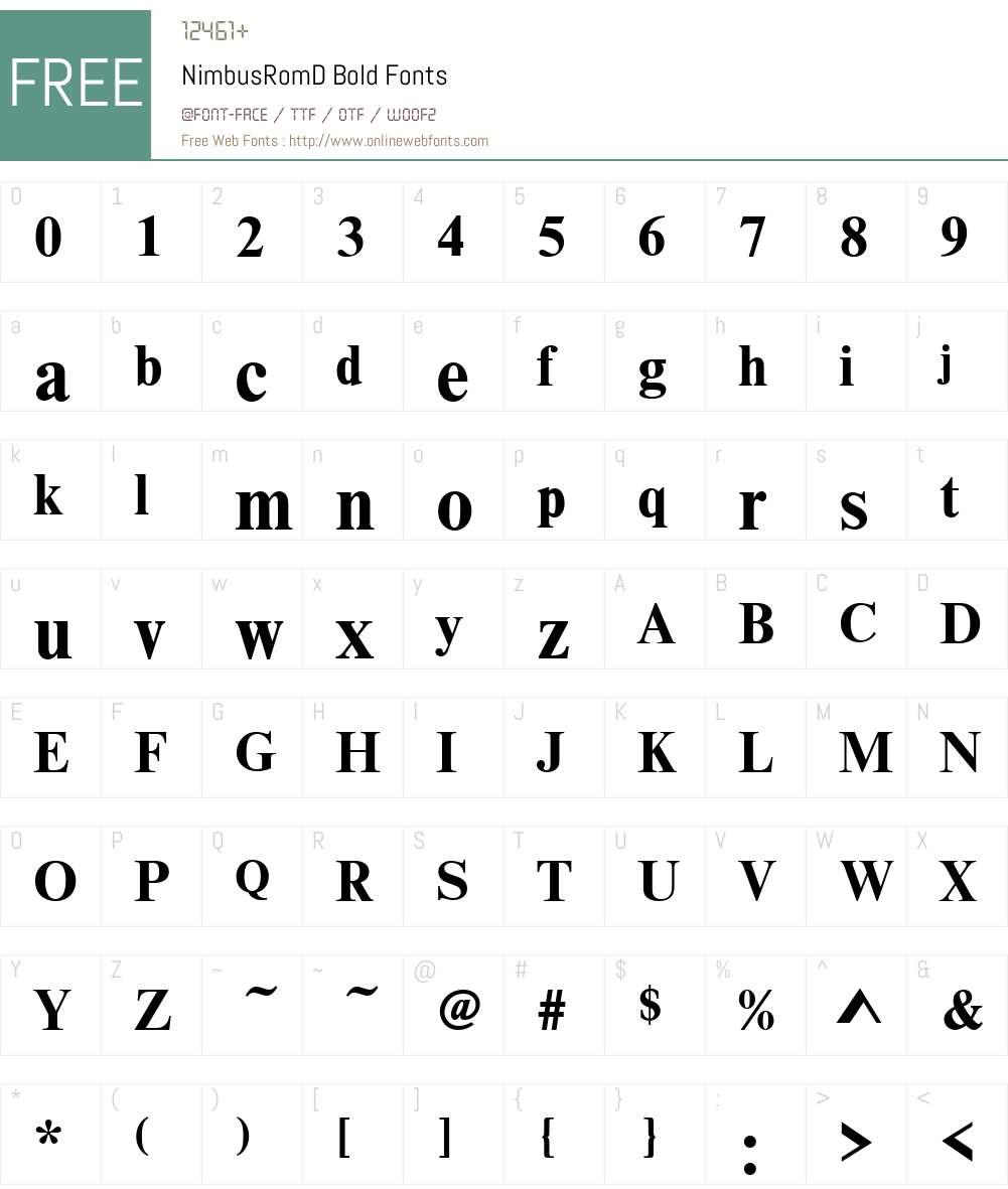 NimbusRomD Font Screenshots