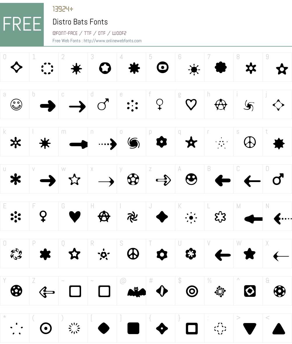 Distro Bats Font Screenshots
