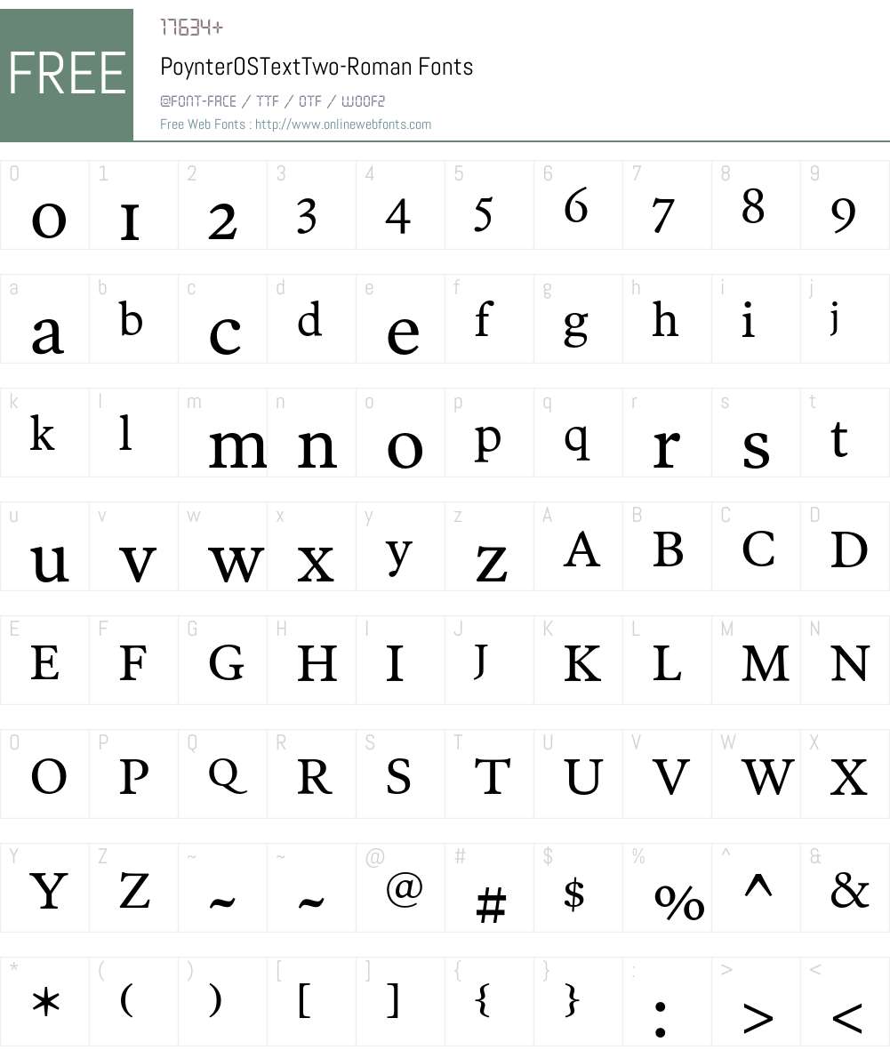 PoynterOSTextTwo Font Screenshots