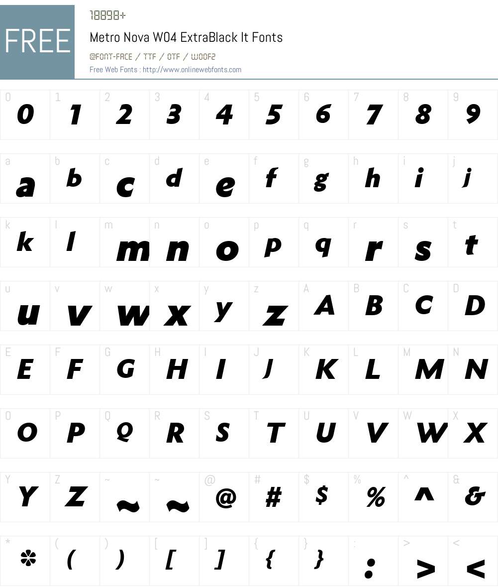 Metro Nova Font Screenshots