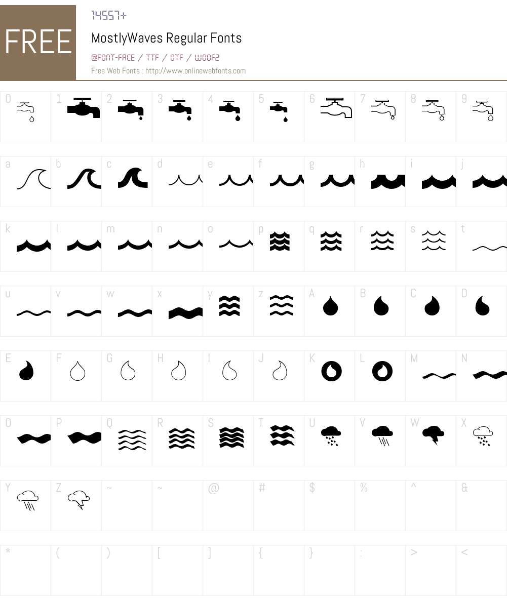 MostlyWaves Font Screenshots