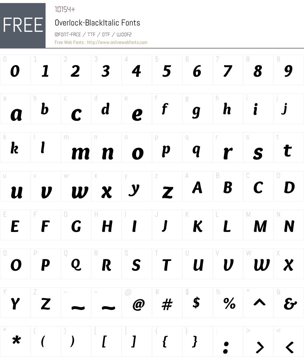 Overlock Font Screenshots