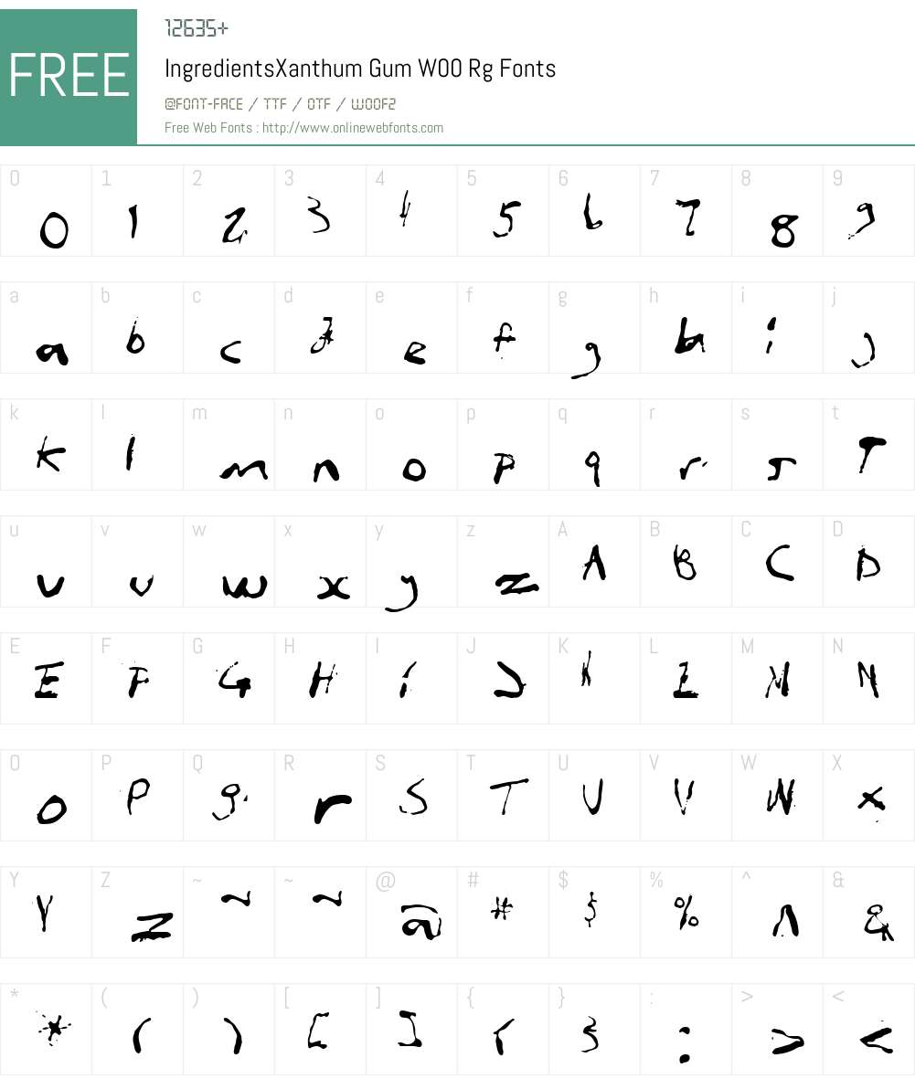 Ingredients Font Screenshots