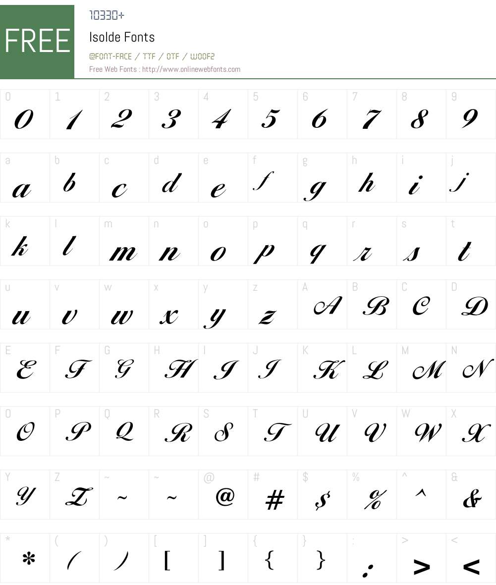 Isolde Font Screenshots