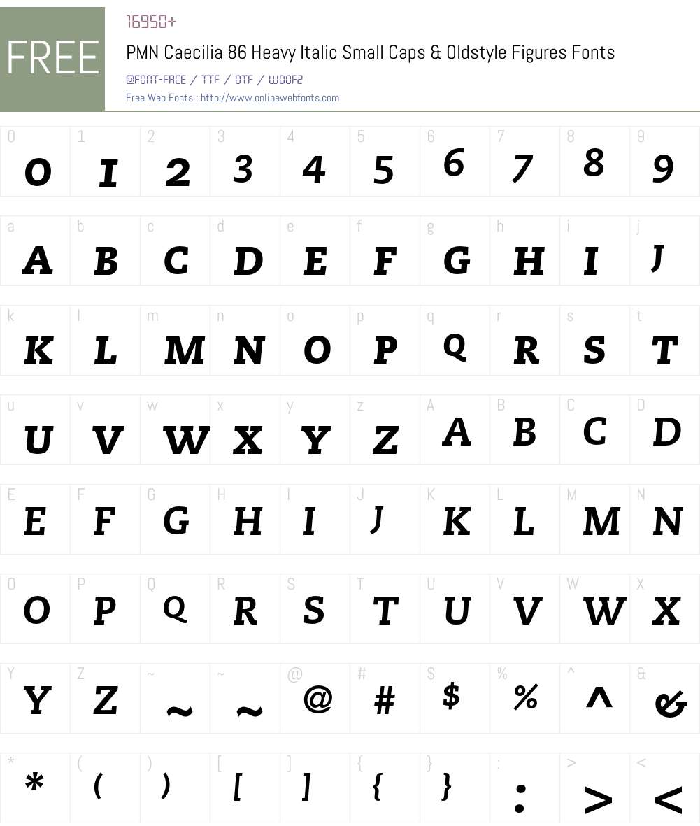 PMN Caecilia Font Screenshots