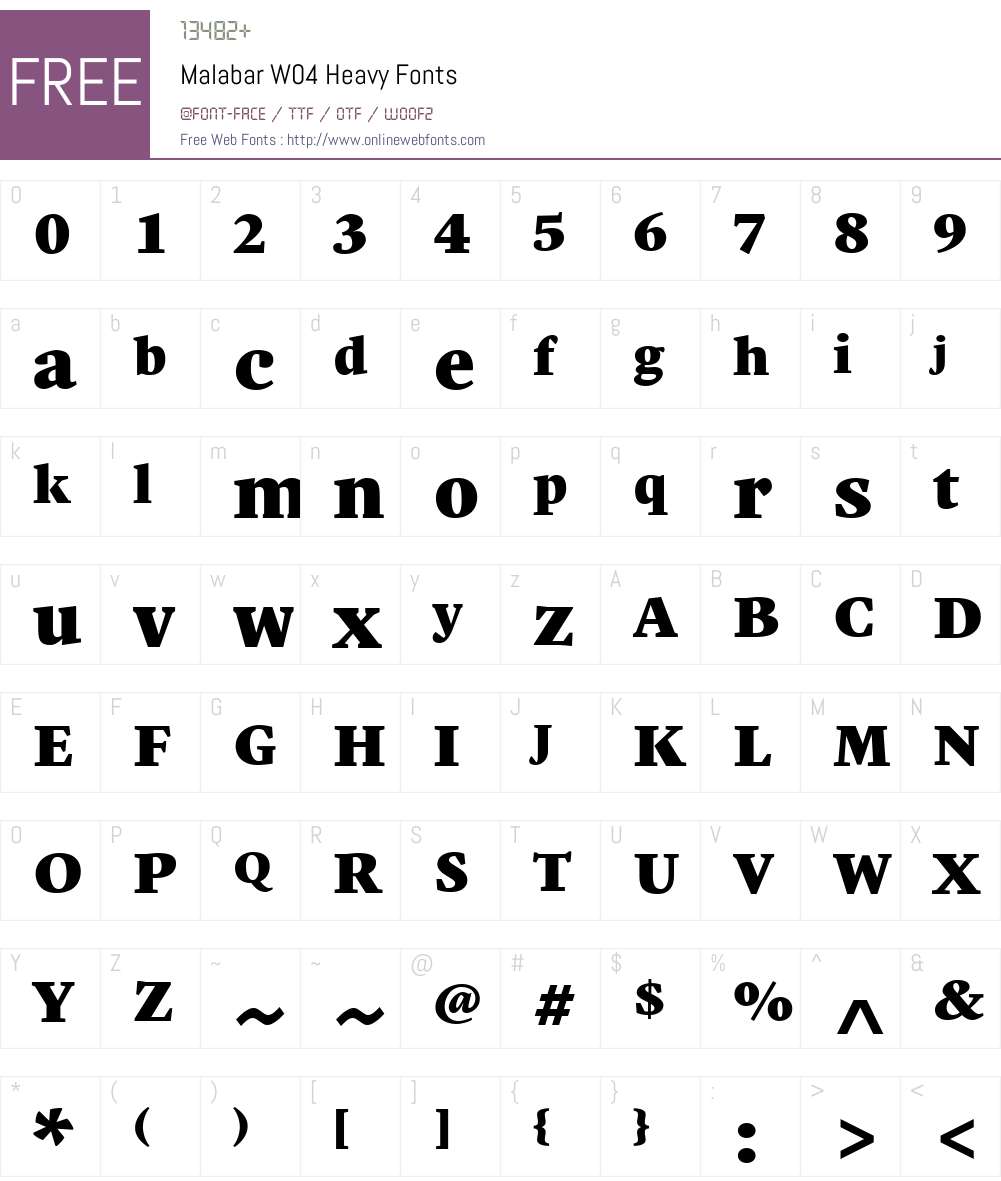 Malabar Font Screenshots