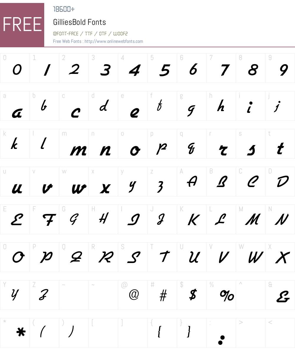 GilliesBold Font Screenshots