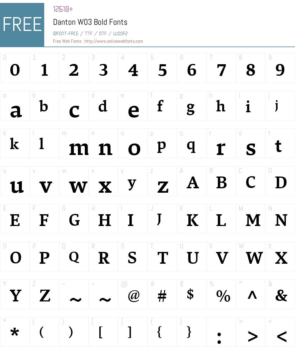 Danton Font Screenshots