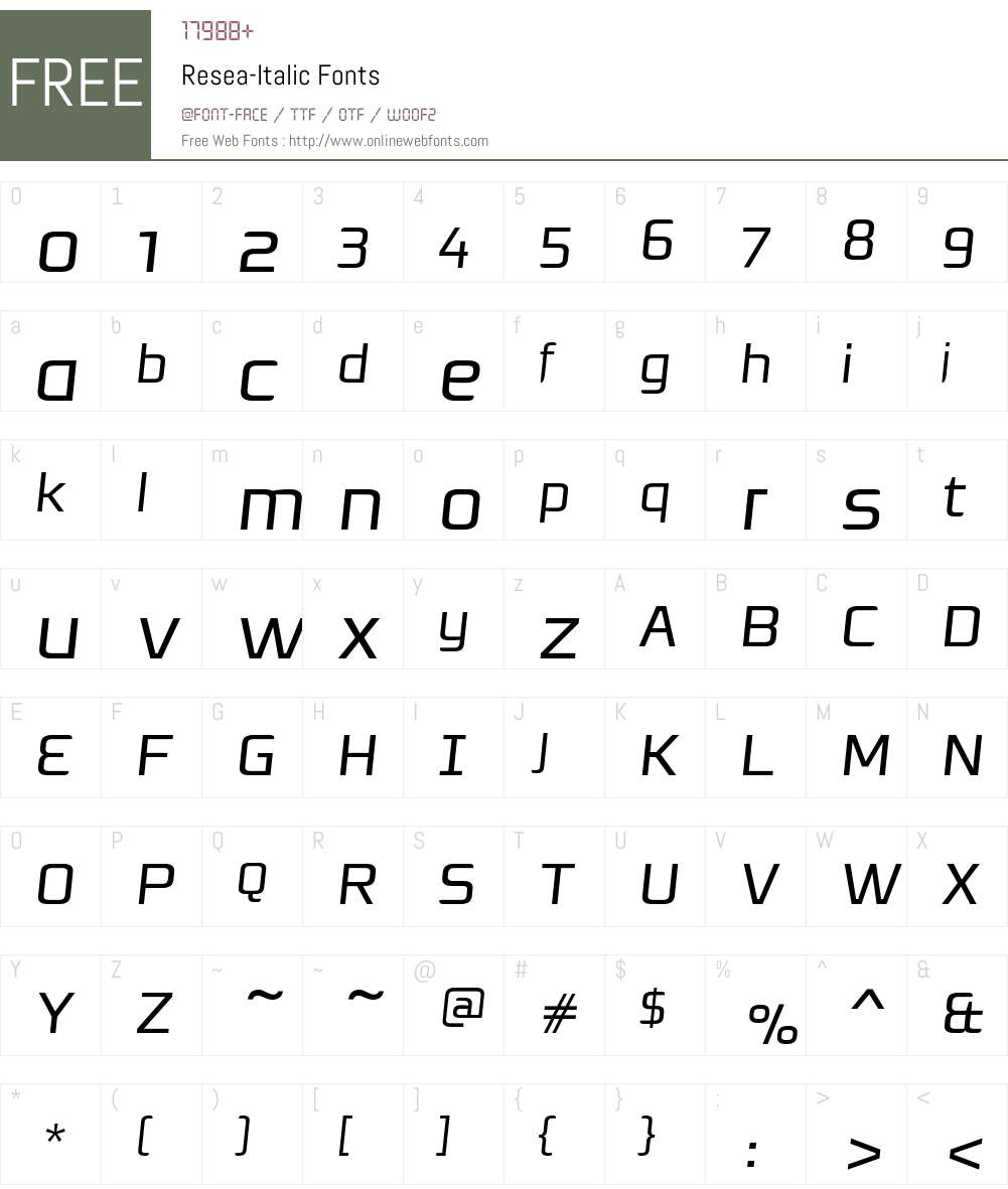 Resea Font Screenshots