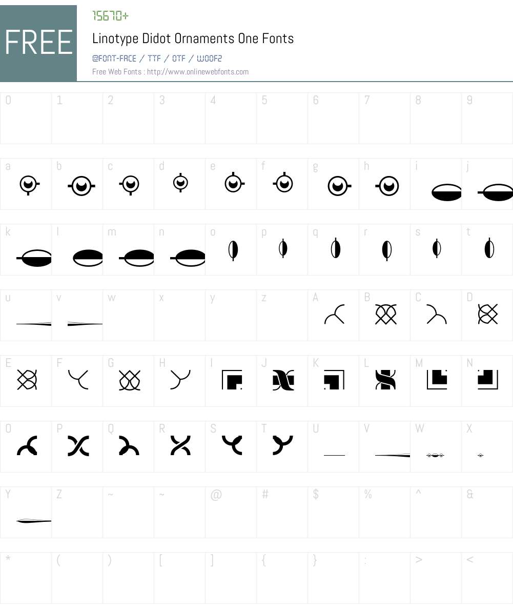 Linotype Didot Font Screenshots