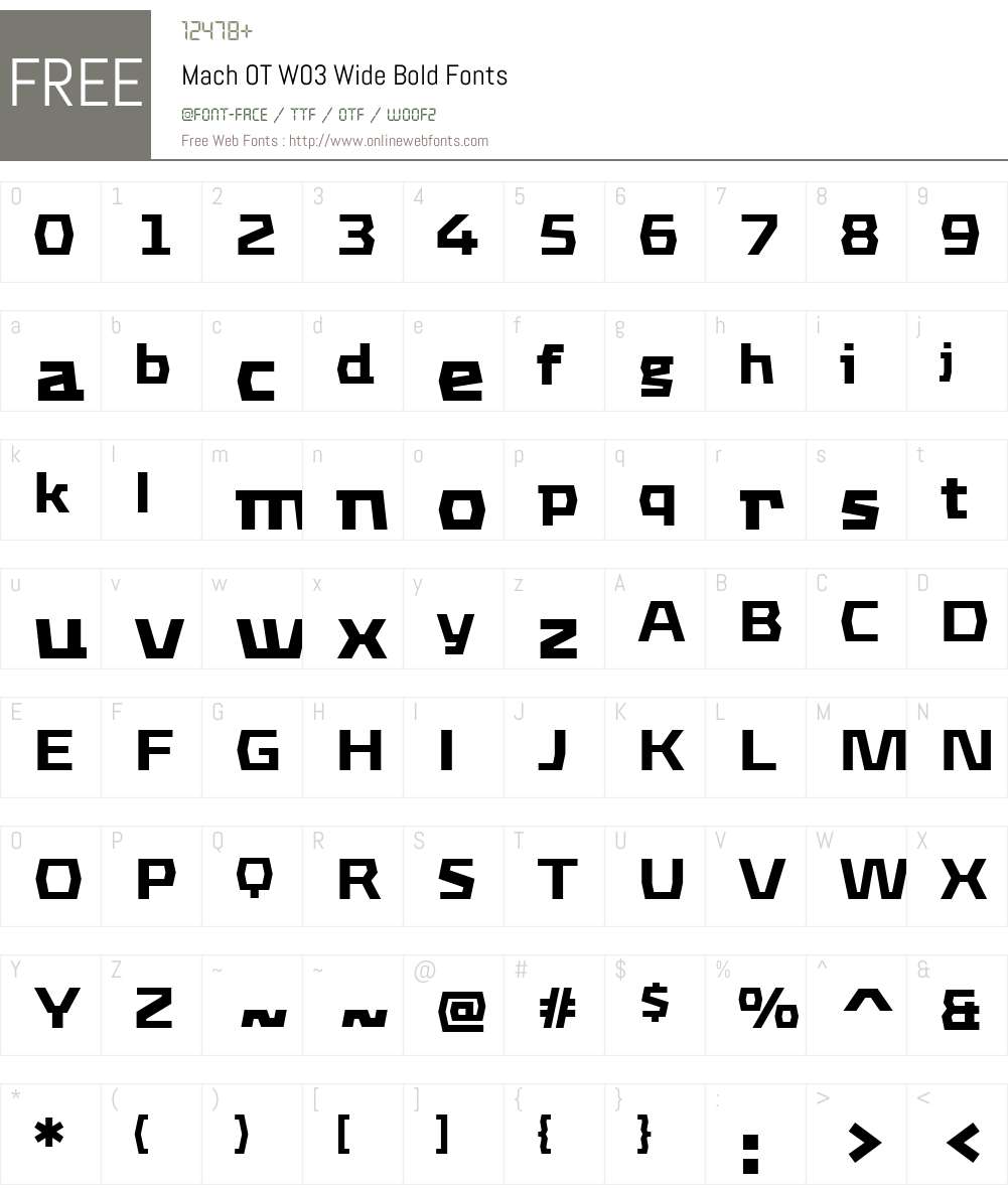 FF Mach Font Screenshots
