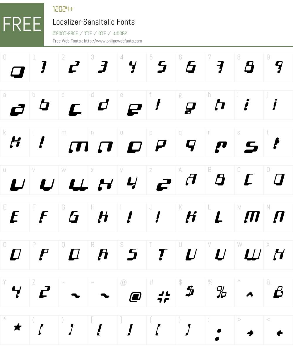Localizer Font Screenshots