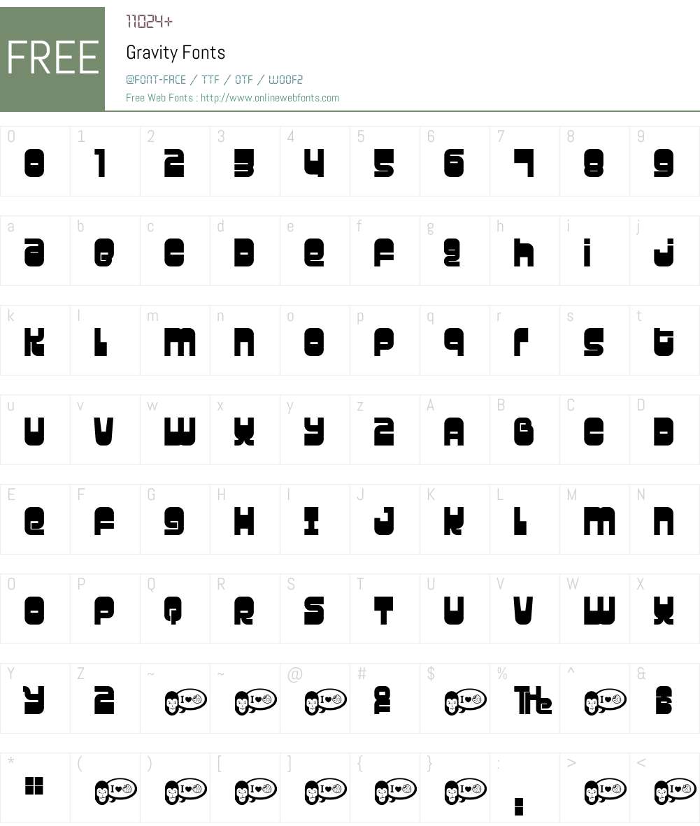 Gravity Font Screenshots