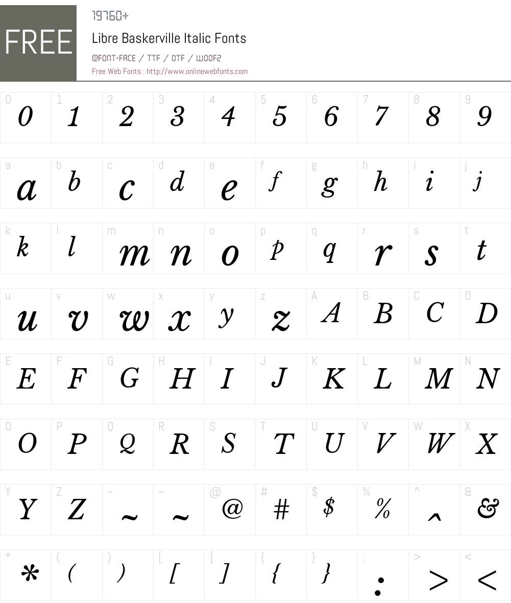 Libre Baskerville Font Screenshots