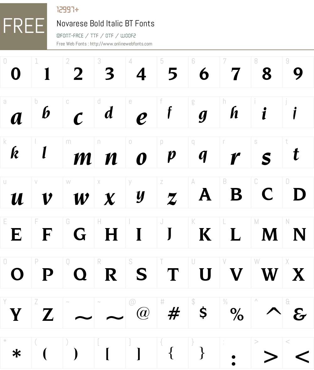 Novarese Bk BT Font Screenshots